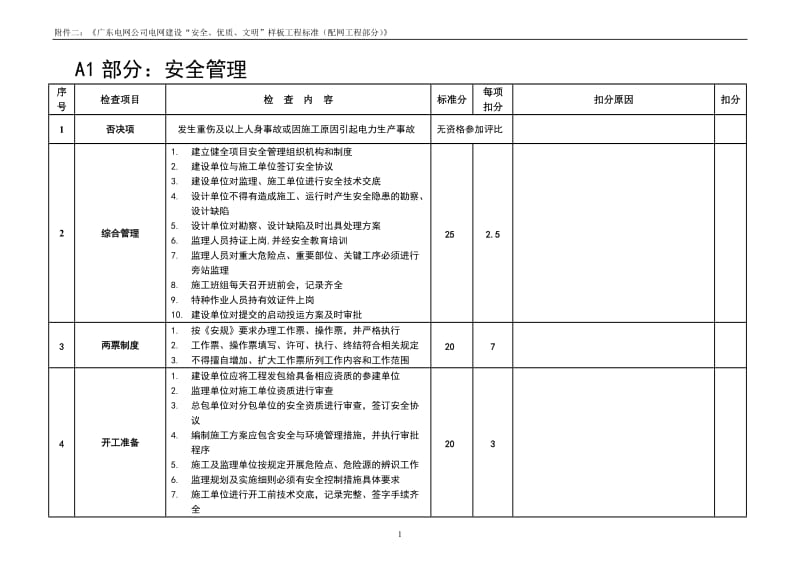 广东电网公司电网建设“安全优质文明”样板工程标准配网工程部分.doc_第1页