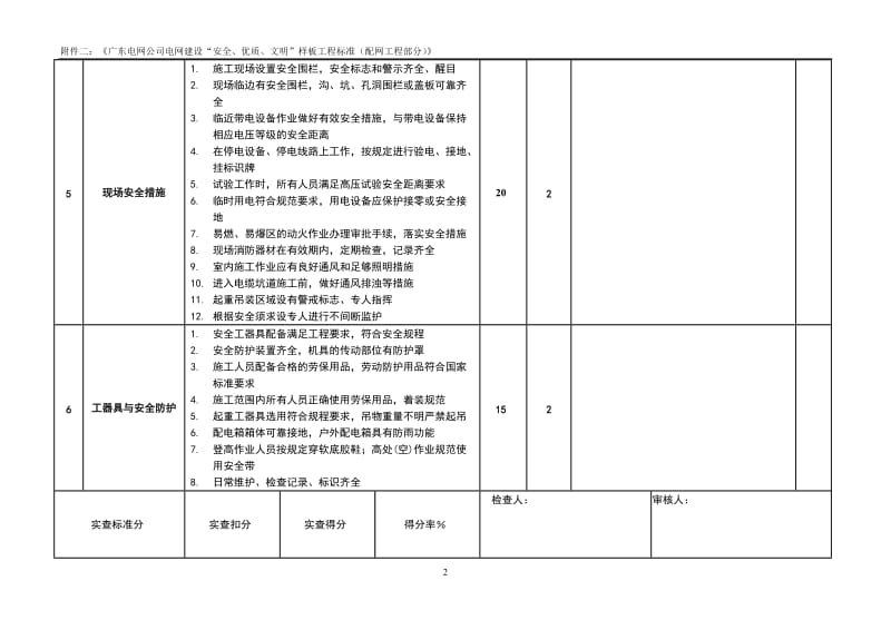 广东电网公司电网建设“安全优质文明”样板工程标准配网工程部分.doc_第2页