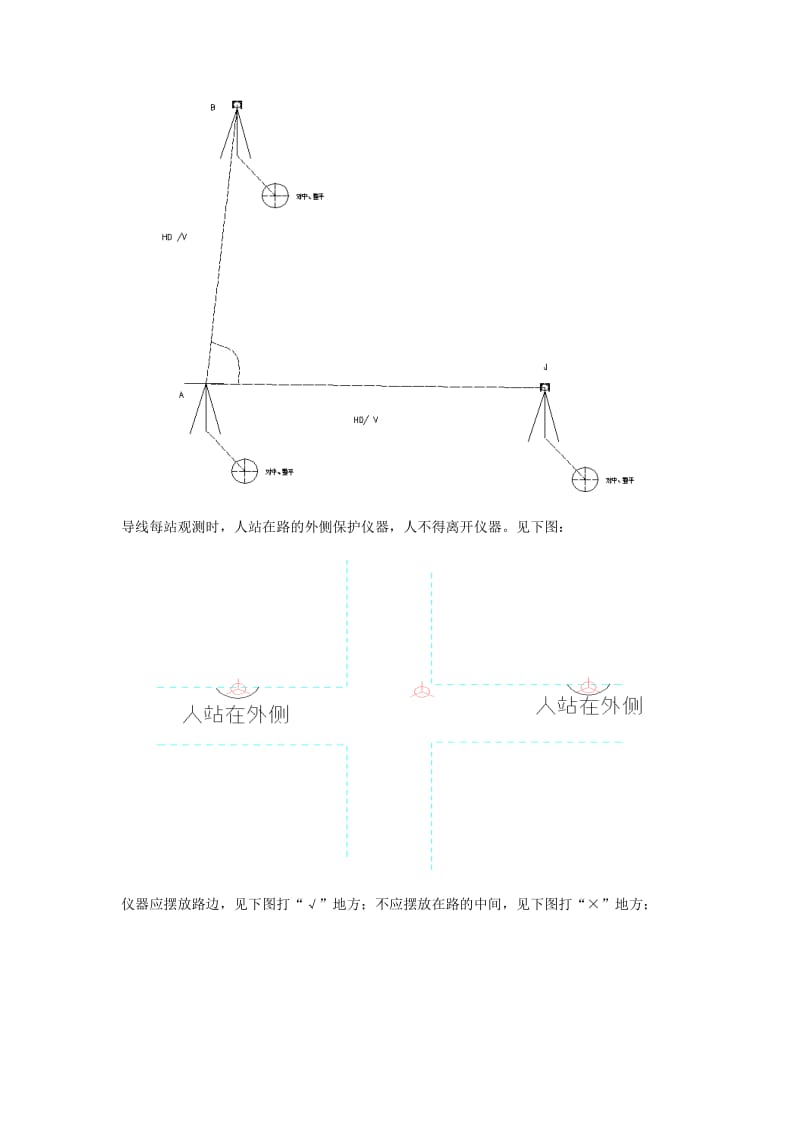 导线测量文件.doc_第2页