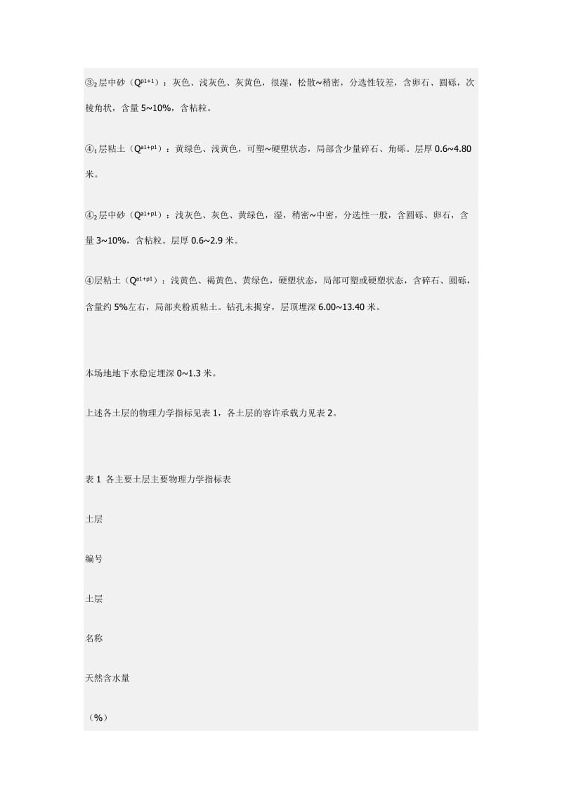 脆弱收缩土的地基处理与实例剖析[宝典].doc_第3页