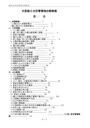 大型施工项目管理指挥部制度海南某项目建设总指挥部.doc