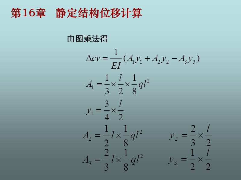 图乘法计算直梁和刚架的位移.ppt_第3页