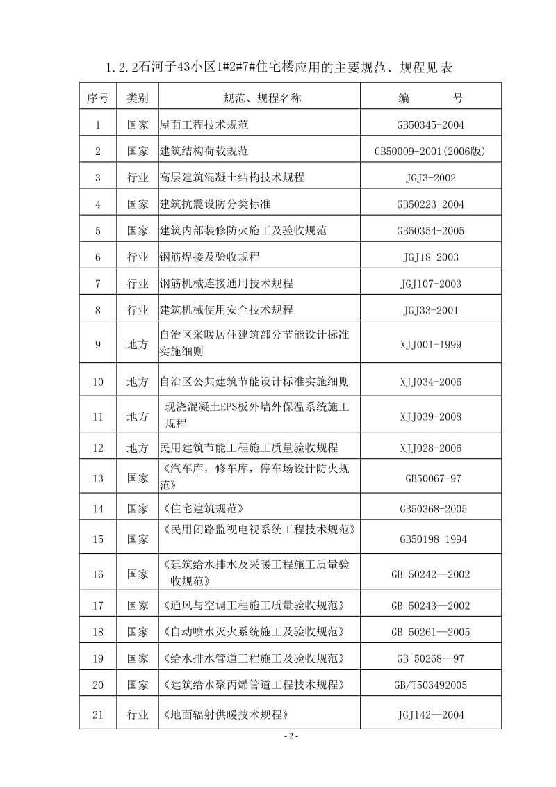 成渝大厦施工组织设计(综合)定稿.doc_第2页