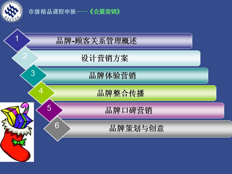 第十二章品牌营销管理.ppt_第2页