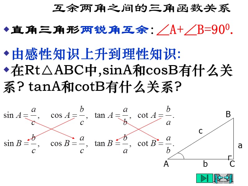 30度45度60度角的三角函数值.ppt_第3页