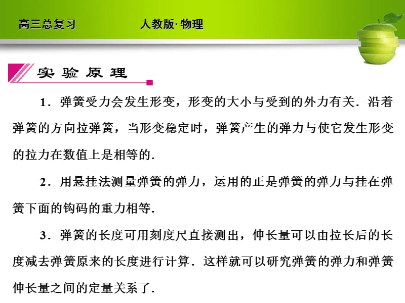 新课标2012届高考物理总复习配套课件实验2探究弹力和弹簧伸长的关系.ppt_第3页