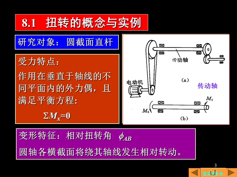 08第八章圆轴的扭转CAI1.ppt_第3页