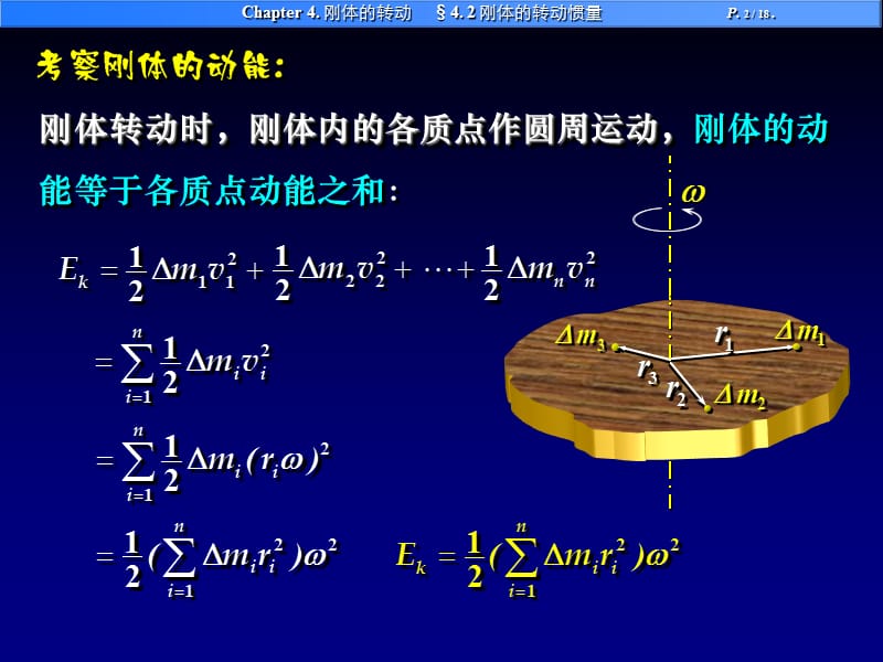 §4.2刚体的转动惯量.ppt_第2页