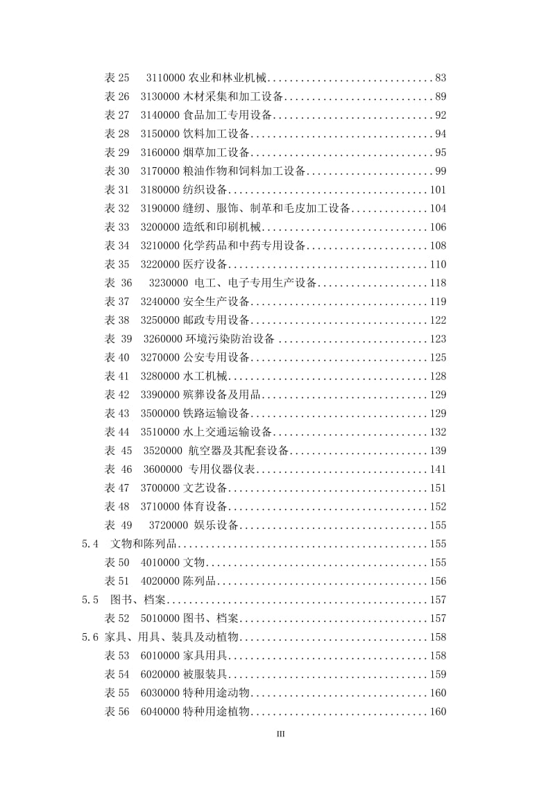 固定资产分类与代码GB T148852010.doc_第3页