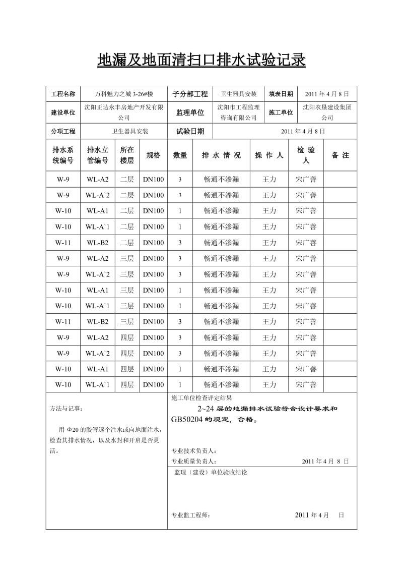 地漏及地面清扫口排水试验记录27【最新精选】.doc_第1页