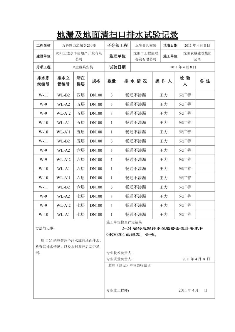 地漏及地面清扫口排水试验记录27【最新精选】.doc_第2页