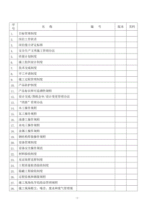 工程建设施工企业质量管理规范_47个管理制度原件重点.doc