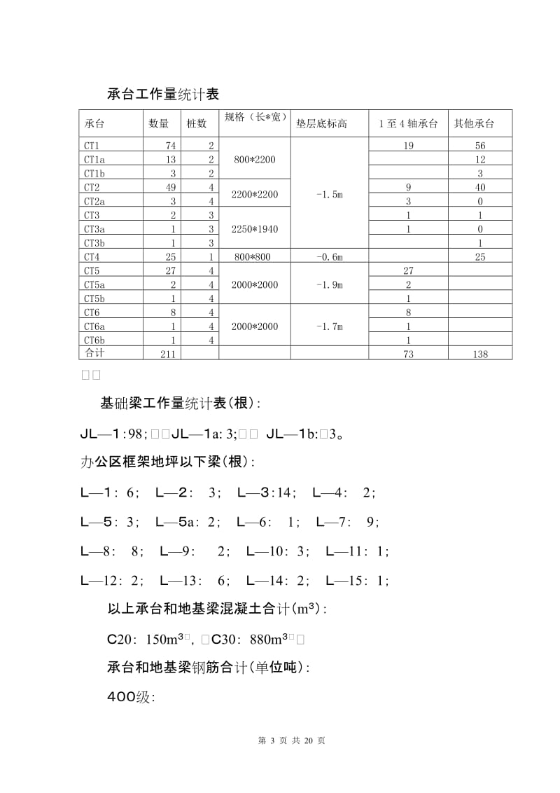 承台、地梁专项施工方案2.doc_第3页