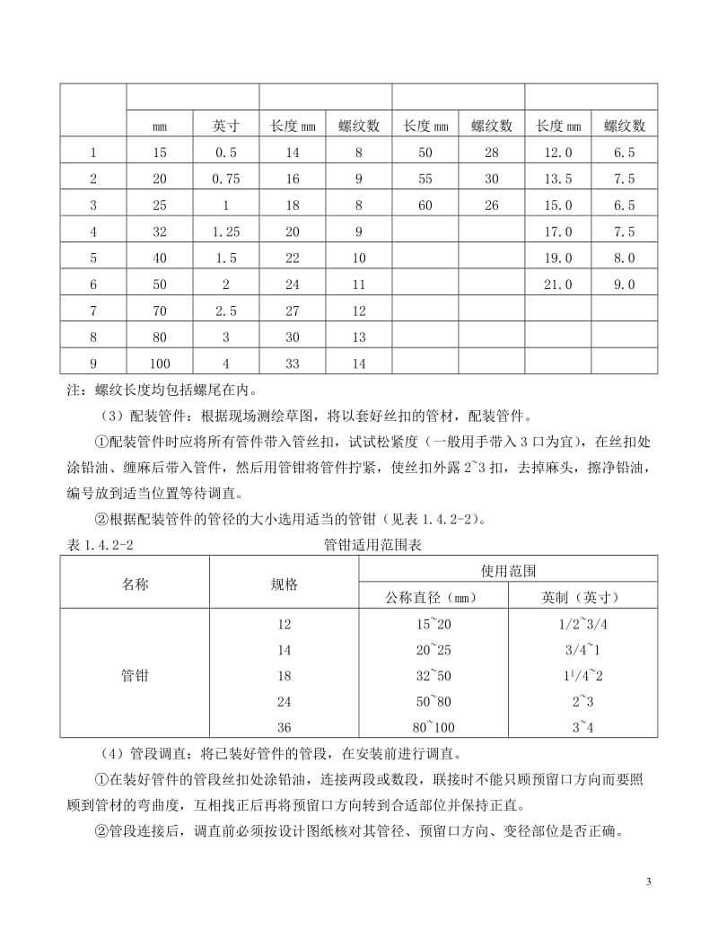 工艺规程第六分册-给排水暖通.doc_第3页