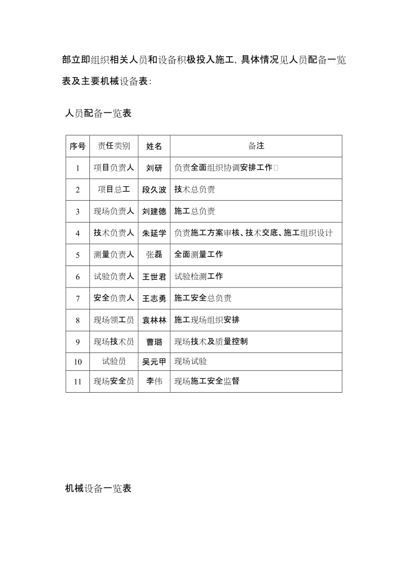 [指南]首件产品B类拱形骨架护坡施工方案(120404).doc_第3页