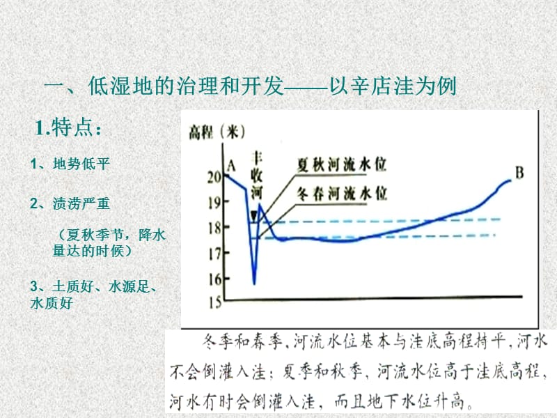 6.2中、低产田的综合治理完成稿.ppt_第2页