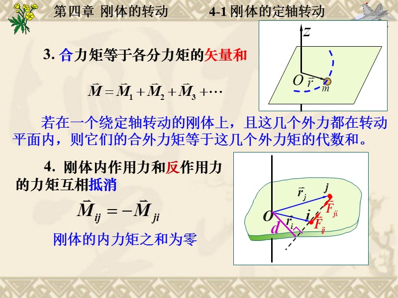 4-2力矩转动惯量(08用).ppt_第3页