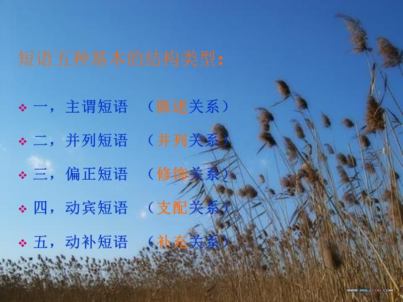 《短语解说及练习》教学课件.ppt_第3页