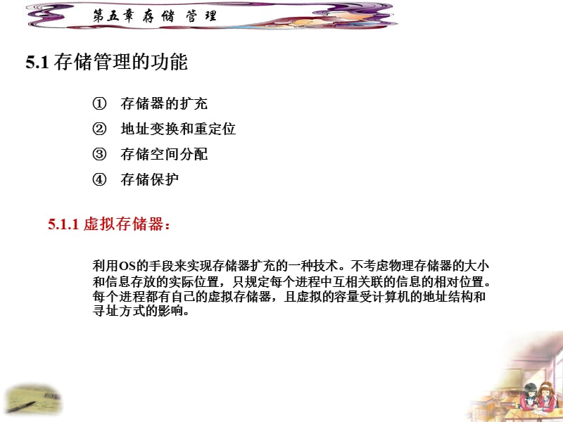 第五章存储管理.ppt_第2页