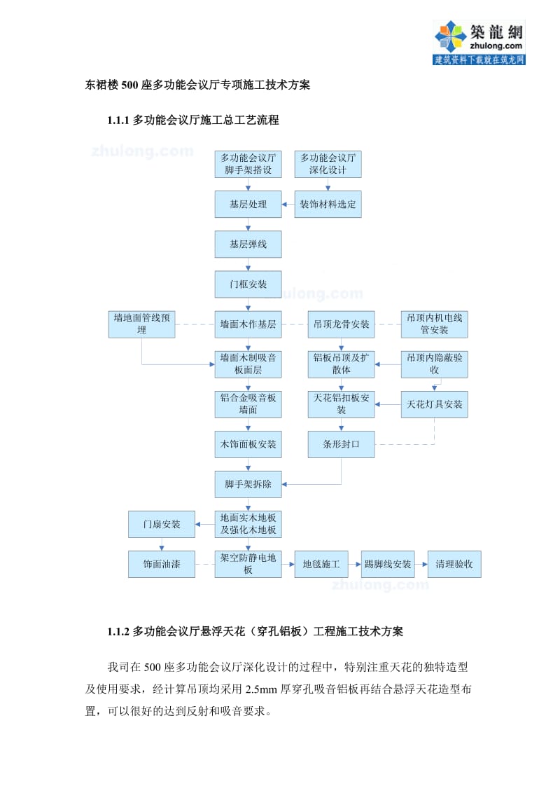 工艺工法QC多功能会议厅地面吊顶施工工艺(附图).doc_第1页