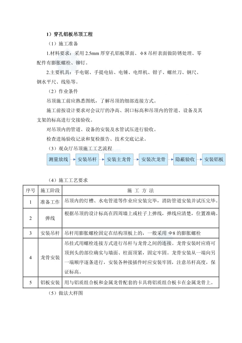 工艺工法QC多功能会议厅地面吊顶施工工艺(附图).doc_第2页