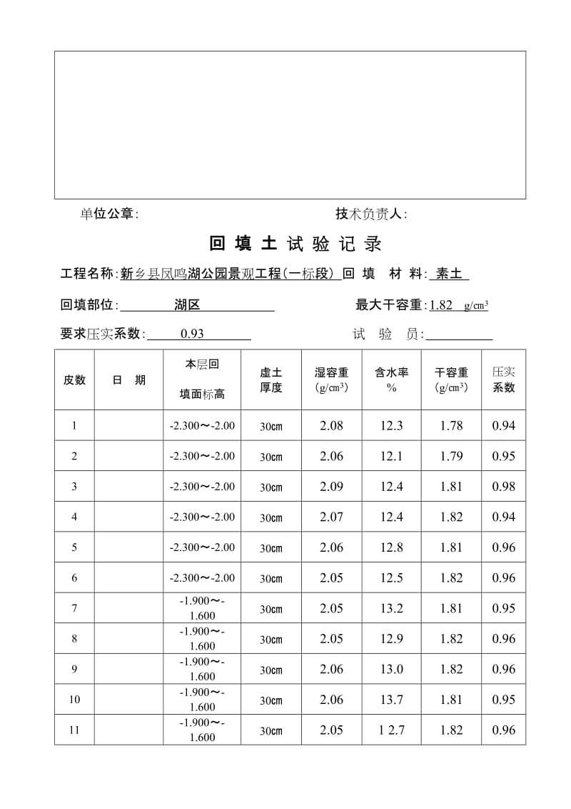新乡县凤鸣湖公园景观工程（一标段）回填土工程记录.doc_第3页