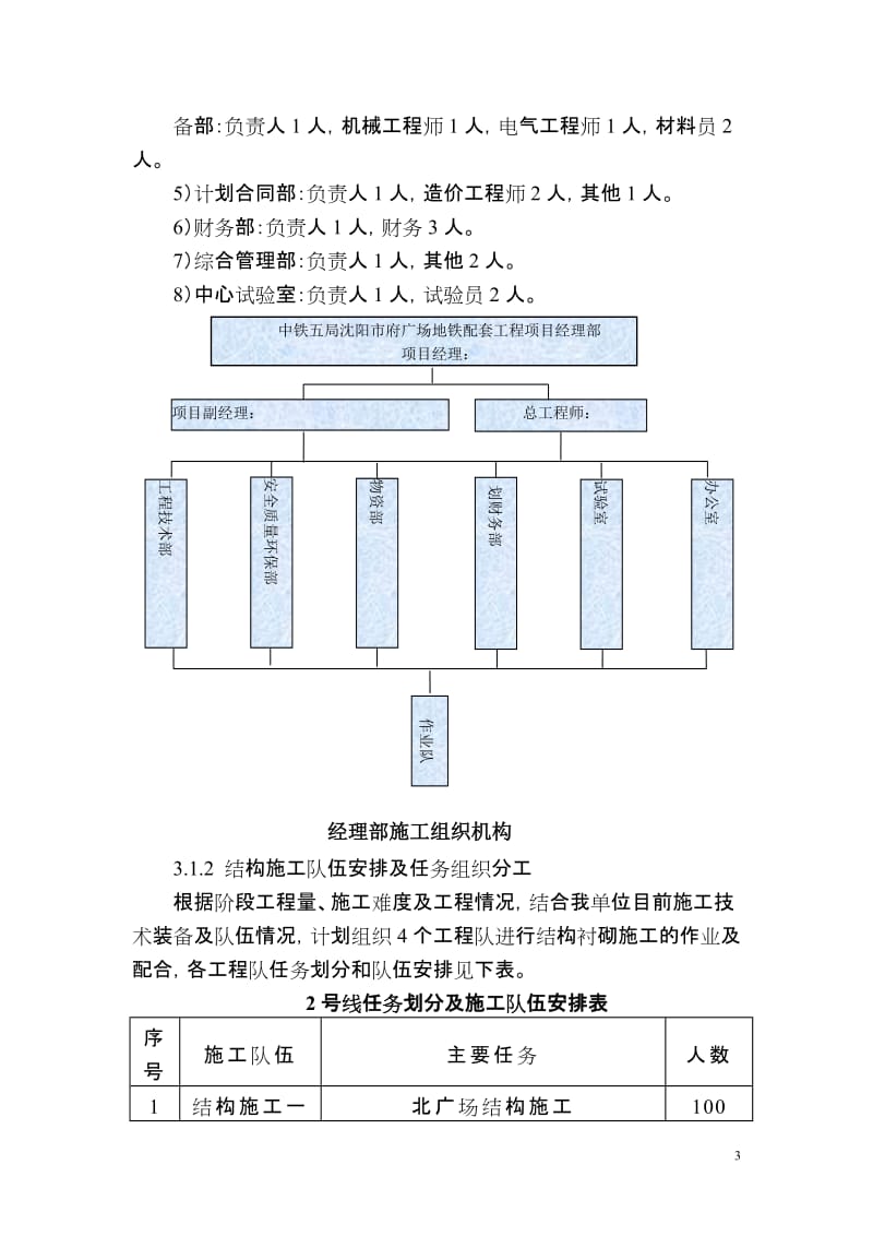 车车站结构衬砌施工方案.doc_第3页