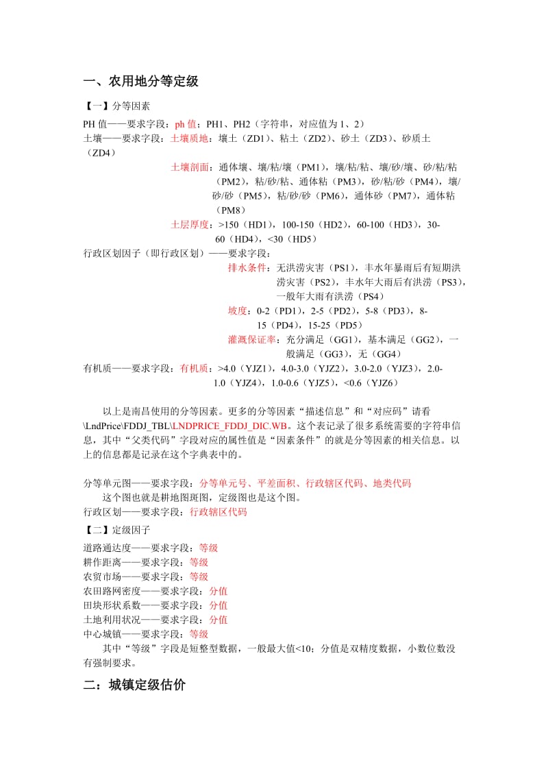 地价系统字段要求.doc_第1页