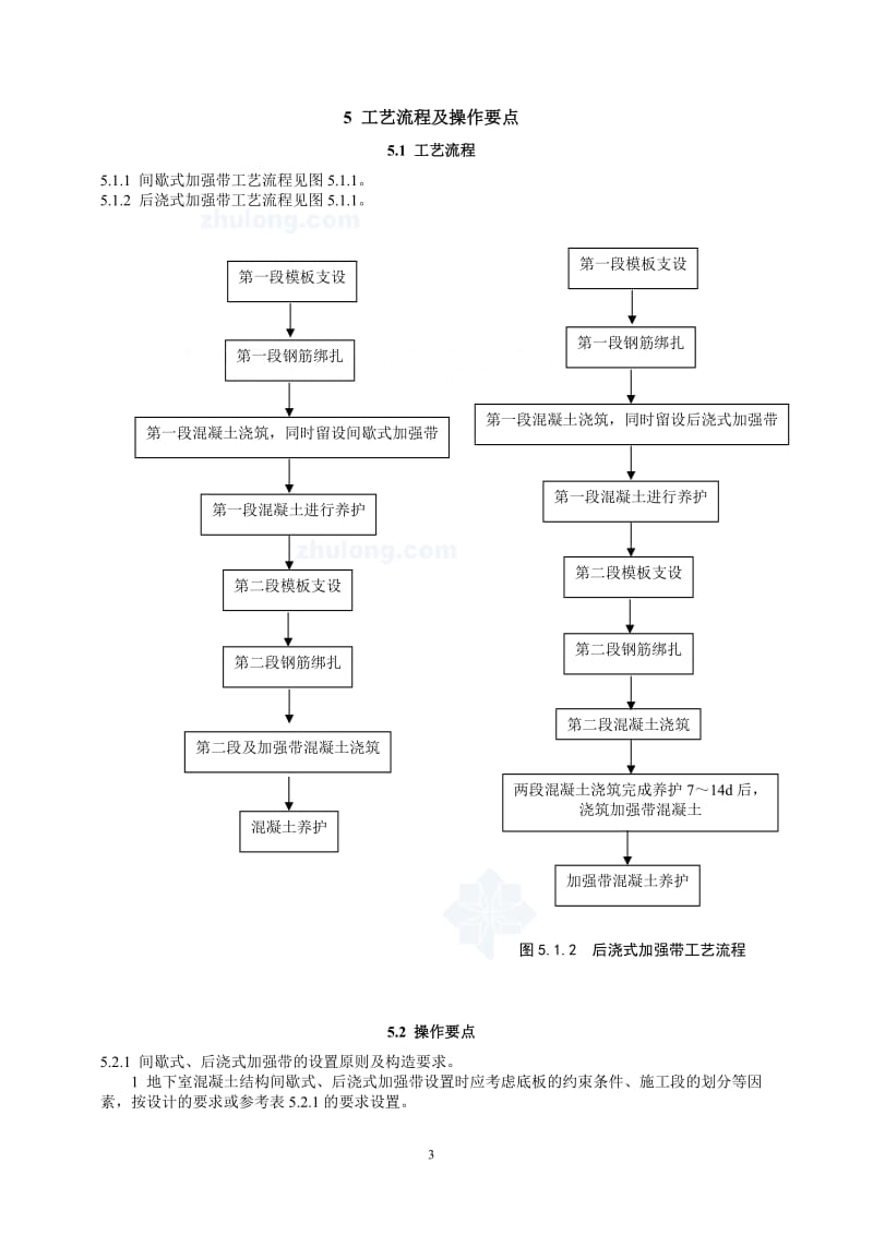 超长混凝土结构中应用间歇式或后浇式加强带的施工工法.doc_第3页