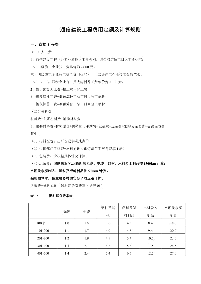 v通信建设工程价款结算办法及相关文件汇总 《通信建设工程类别划分标准》 《通信建设施工机械台班费用定额.doc_第2页