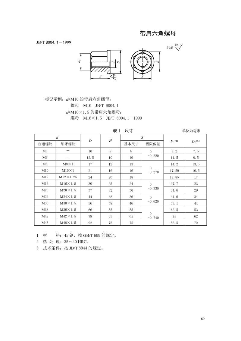 工装常用标准件手册JB.doc_第1页