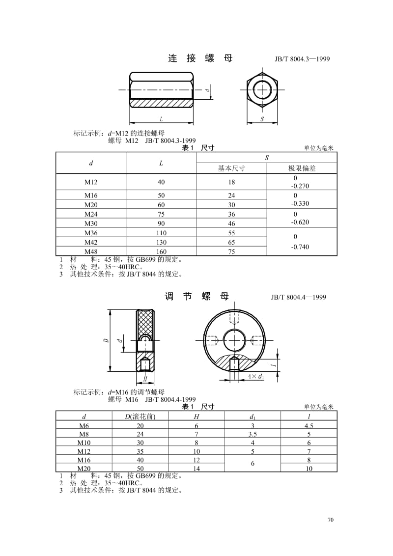 工装常用标准件手册JB.doc_第2页