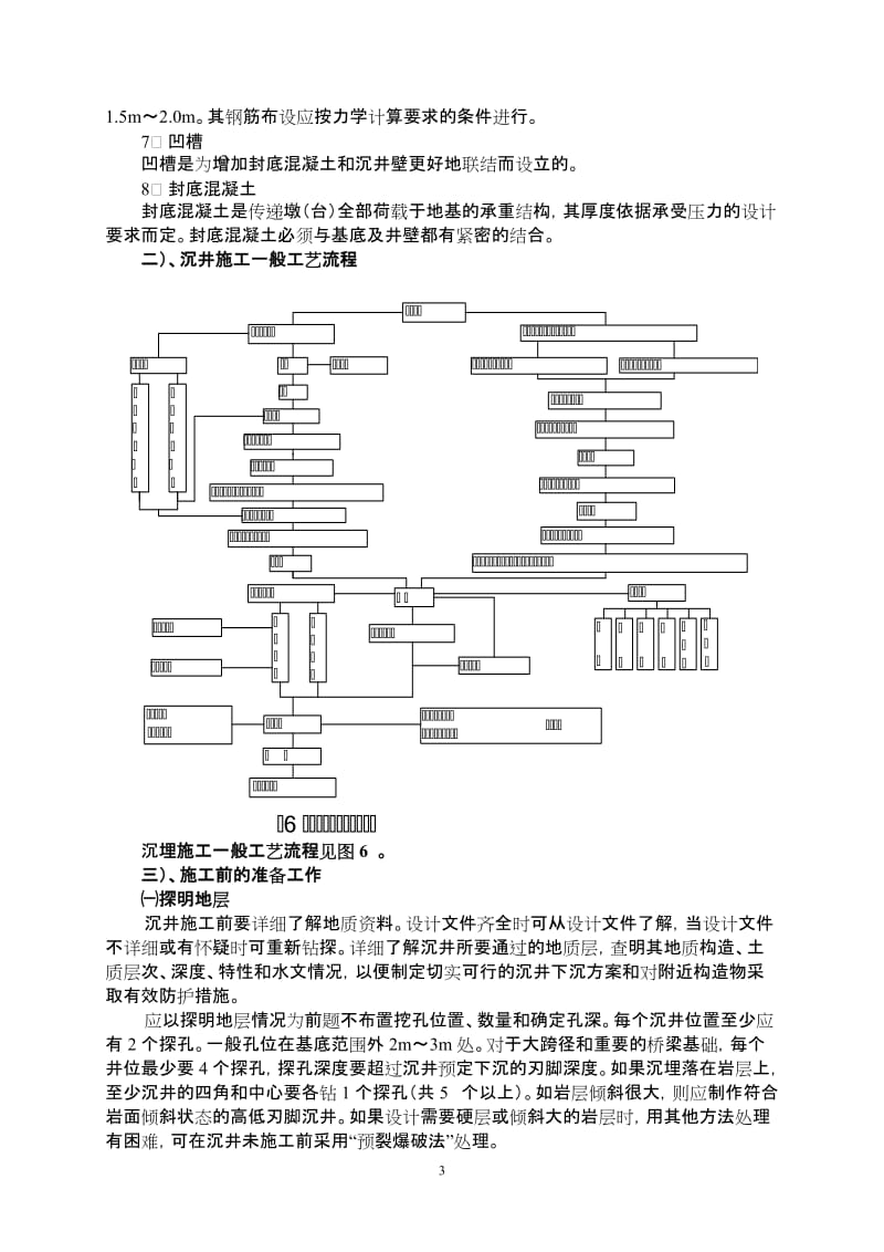 沉井基础施工工法(附图).doc.doc_第3页