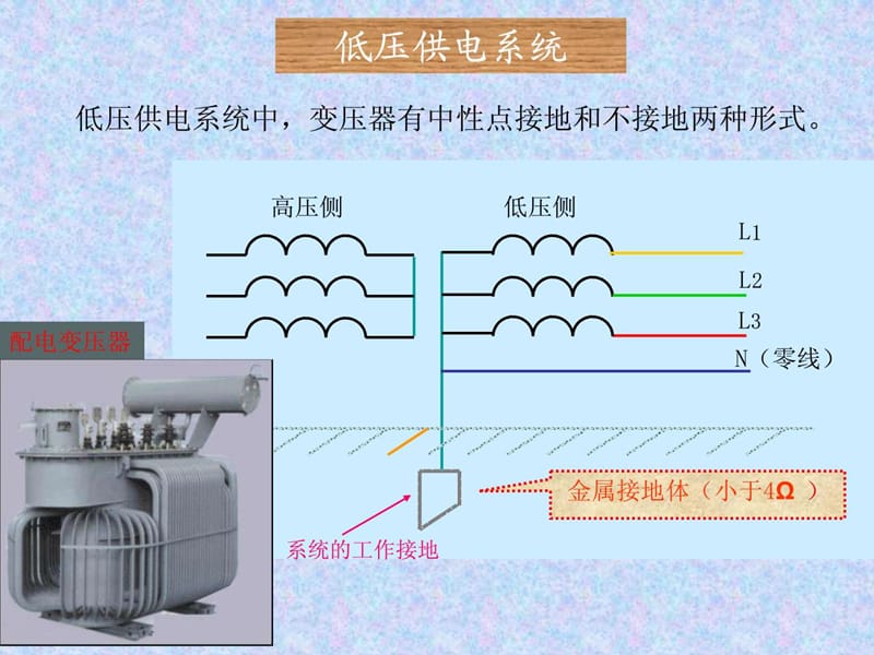 安全用电基本常识(讲课)(1).ppt_第3页