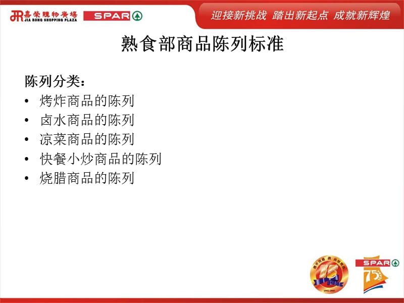 熟食部商品陈列标准培训.ppt_第2页