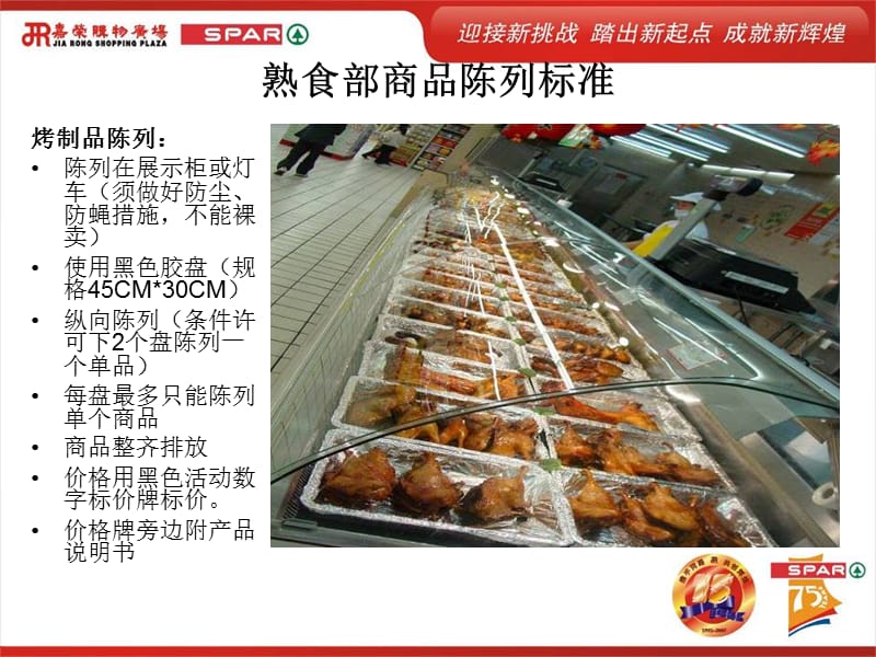 熟食部商品陈列标准培训.ppt_第3页