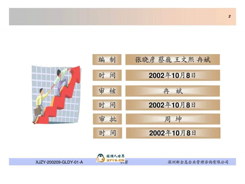 新全息咨询：浙江仙琚制药有限公司企业调研分析报告.ppt_第2页