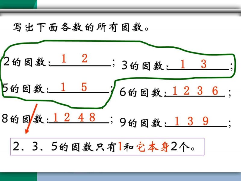 新苏教版五年级数学下册第三单元质数和合数PPT.ppt_第2页