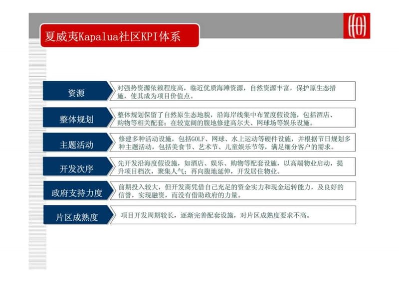 三亚中集香水湾项目市场研究及定位报告-第二部分.ppt_第3页