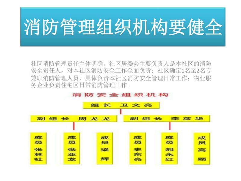 如何创建消防安全社区_图文.ppt.ppt_第2页