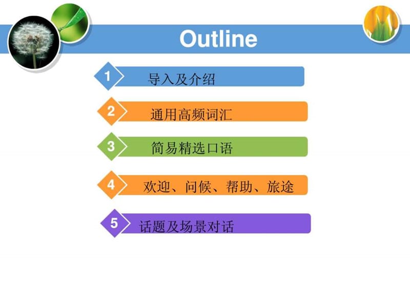 商务英语口语 黄丽平.ppt.ppt_第1页