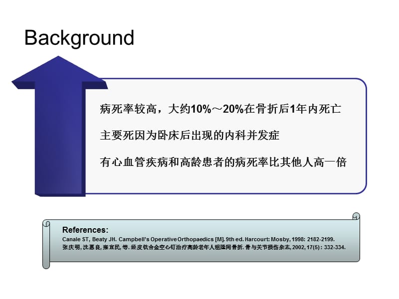 pfna粗隆间骨折治疗ppt课件.ppt_第3页