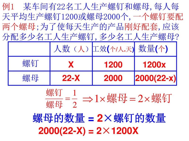 实际问题与一元一次方程1_图文.ppt.ppt_第2页