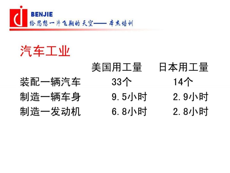 IE现场实战案例(超经典作品).ppt_第3页