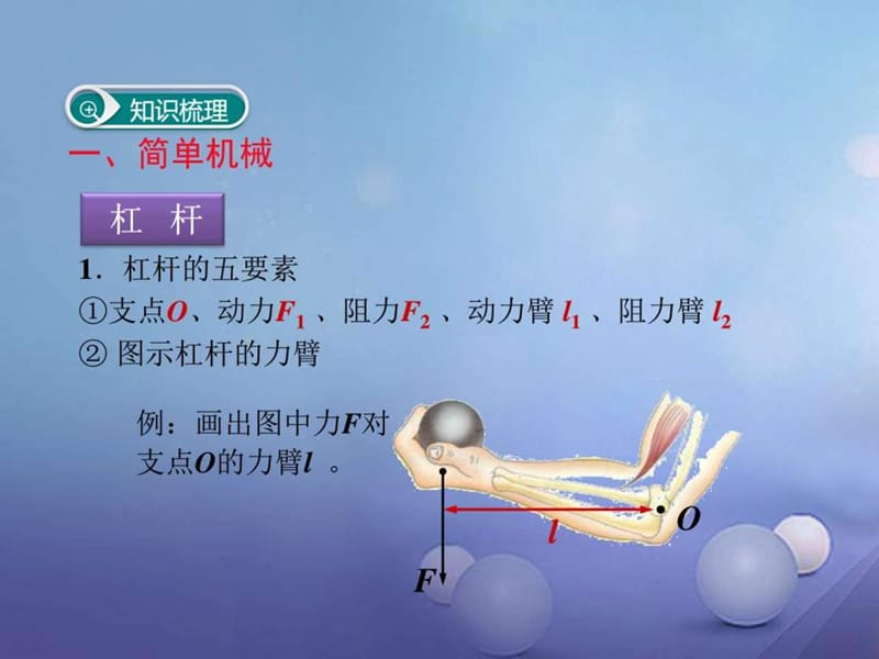 物理下册第12章简单机械小结与复习教学课件.ppt_第2页