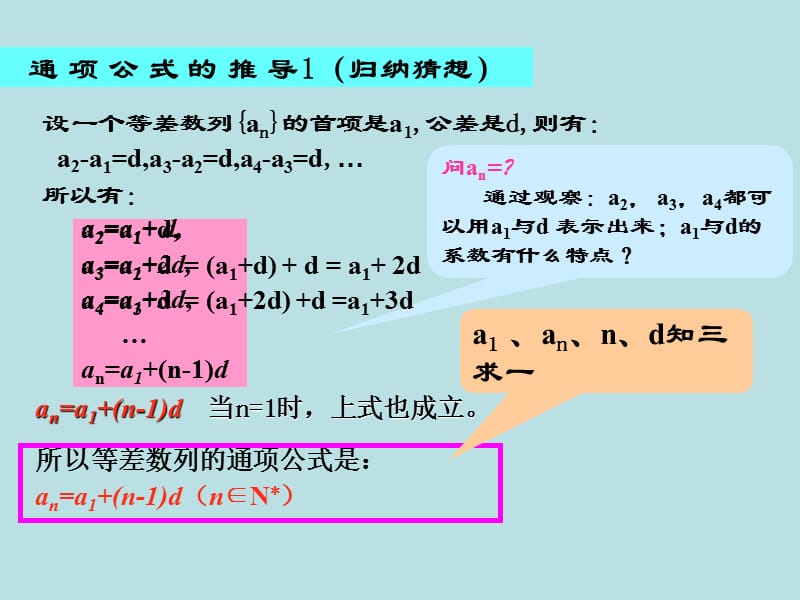 等差数列及其通项公式.ppt_第3页