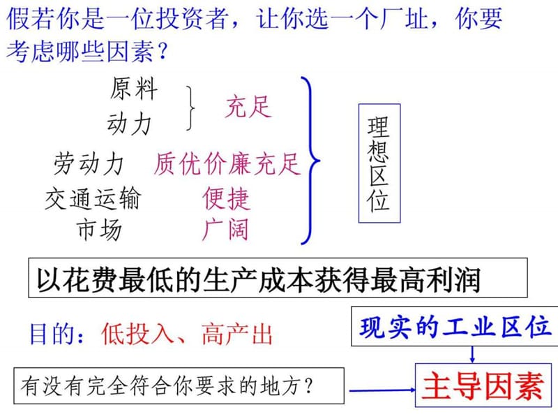 高三地理观摩课课件(工业的区位因素与区位选择)(1).ppt_第3页