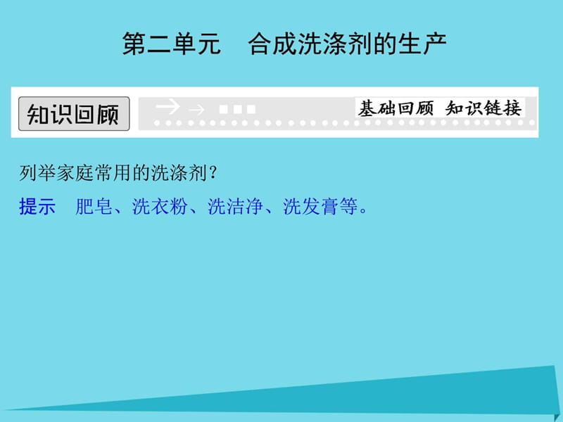 高中化学专题三让有机反应为人类造福32合成洗涤剂的生.ppt_第1页