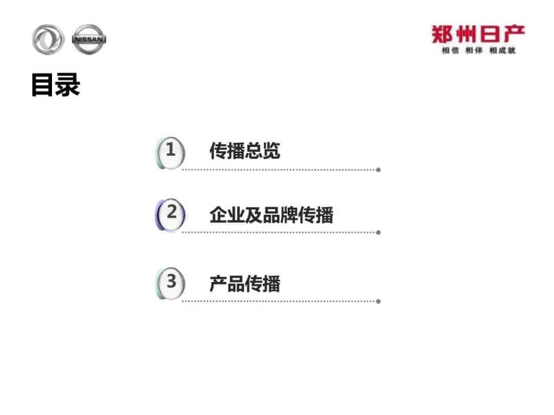 郑州日产2014年公关传播策划案.ppt_第2页