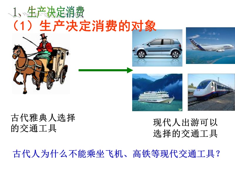 上课用生产发展满足消费课件新人教版必修.ppt_第3页